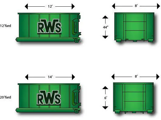 Dumpster Size Chart